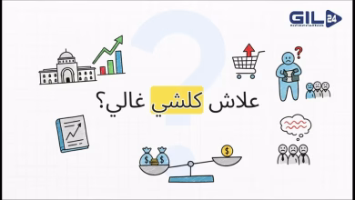 GIL24-TV البرلمان يكشف : 47% من الشباب عاطلون والحكومة ترد بـ 110 مليار درهم! حرب الأرقام وواقع “القفة الغول”缩略图 GIL24-TV البرلمان يكشف : 47% من الشباب عاطلون والحكومة ترد بـ 110 مليار درهم! حرب الأرقام وواقع “القفة الغول”缩略图