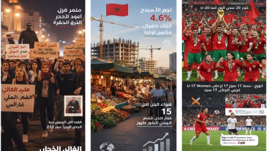 التقرير الاسبوعي عن الأحداث السياسية والاقتصادية والرياضية المتعلقة بالمملكة المغربية缩略图 التقرير الاسبوعي عن الأحداث السياسية والاقتصادية والرياضية المتعلقة بالمملكة المغربية缩略图
