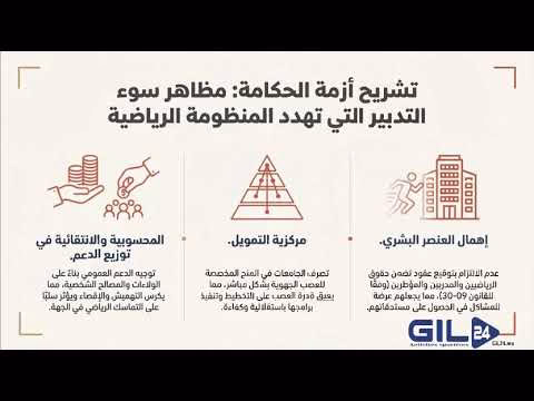 GIL24-TV 500 مليون درهم لملعب الناظور… ولكن هل تنهار طفرة البنية التحتية أمام أزمة الحوكمة وسوء التدبير؟缩略图