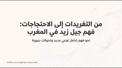 GIL24-TV جيل زاد في المغرب: صدمة “الزلازل الاقتصادية والاجتماعية” تُحوّل الوعي! من الهشاشة إلى شرعية الإنجاز缩略图