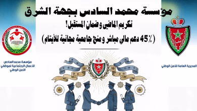 GIL24-TV مؤسسة محمد السادس للأمن الوطني: تكريم الماضي وضمان المستقبل!缩略图