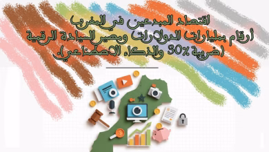 GIL24-TV اقتصاد المبدعين في المغرب: أرقام بمليارات الدولارات ومصير ضريبة 30% والذكاء الاصطناعي缩略图 GIL24-TV اقتصاد المبدعين في المغرب: أرقام بمليارات الدولارات ومصير ضريبة 30% والذكاء الاصطناعي缩略图