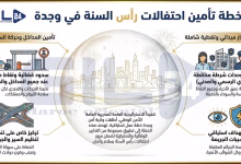 GIL24-TV “تربيع المدينة”: كواليس المخطط الأمني الضخم لتأمين وجدة في ليلة رأس السنة 2026缩略图