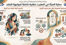 بشعار “التحدي للجميع”: ندوة قضائية تحذّر من عنف نسائي “مقبول مجتمعياً” يهدد البناء الأسري ويواجه بإثبات “ضعيف”!缩略图