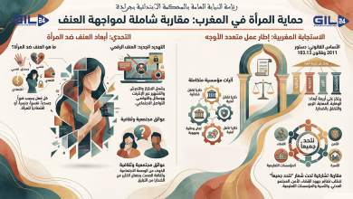 بشعار “التحدي للجميع”: ندوة قضائية تحذّر من عنف نسائي “مقبول مجتمعياً” يهدد البناء الأسري ويواجه بإثبات “ضعيف”!缩略图