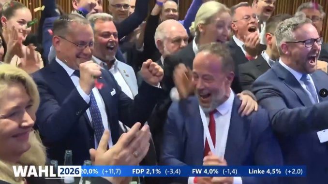 Le parti de droite allemand