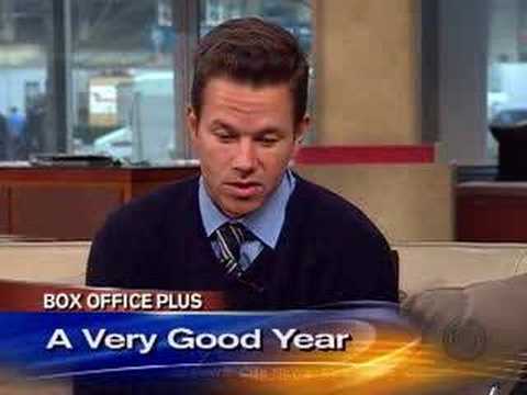 Mark Wahlberg’s Career: Past, Present and Future