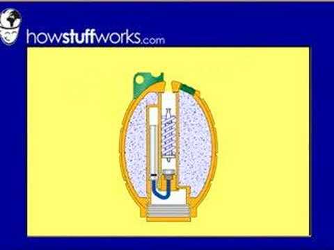 How a Grenade Works