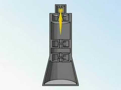 Structure and function of the electron microscope