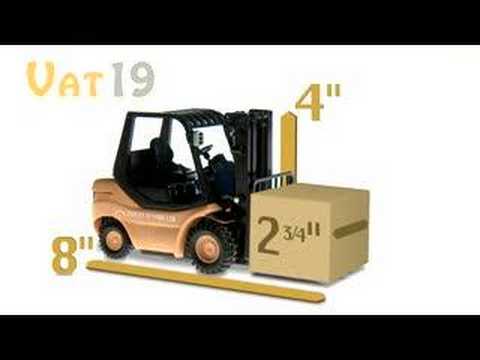 Remote Control Toy Forklift Set