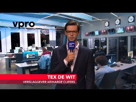 Economie is gevoel – Zondag met Lubach (S05)