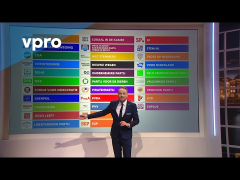 De Partijenloterij – Zondag met Lubach (S06)